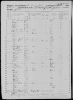 1860 United States Federal Census