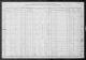 1910 United States Federal Census