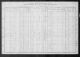 1910 United States Federal Census