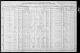 1910 United States Federal Census