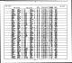 California Marriage Index, 1960-1985