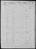 1860 United States Federal Census