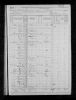 1870 United States Federal Census