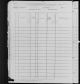 1880 United States Federal Census 1880 United States Federal Census