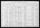 1910 United States Federal Census