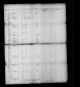 Baltimore, Passenger Lists, 1820-1964 Baltimore, Passenger Lists, 1820-1964
