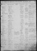 Milbert Prochnow-Birth Register-p2