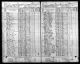 Minnesota Territorial and State Censuses, 1849-1905