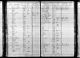 Minnesota Territorial and State Censuses, 1849-1905