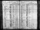 Minnesota Territorial and State Censuses, 1849-1905