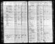 Minnesota Territorial and State Censuses, 1849-1905