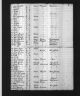 New York Passenger Lists, 1820-1957