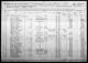 U.S. IRS Tax Assessment Lists, 1862-1918