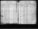 Wisconsin State Censuses, 1895 and 1905